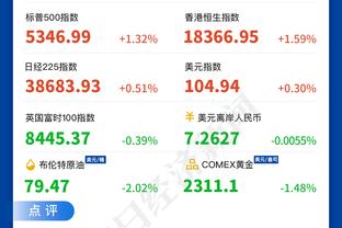 英超-利物浦2-0谢菲联距榜首2分 范迪克索博破门阿诺德献助攻